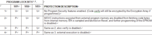 Program Security Bits for EPROM Devices