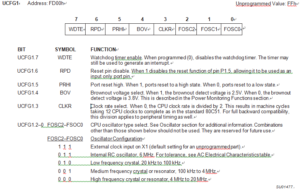 EPROM System Configuration Byte 1 (UCFG1)