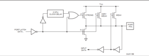 Quasi-Bidirectional Output