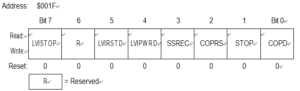 Configuration Register 1 (CONFIG1)