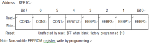 EEPROM Non-Volatile Register (EENVR)