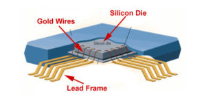 Unlock Microcontroller PIC16LF59 Memory Software