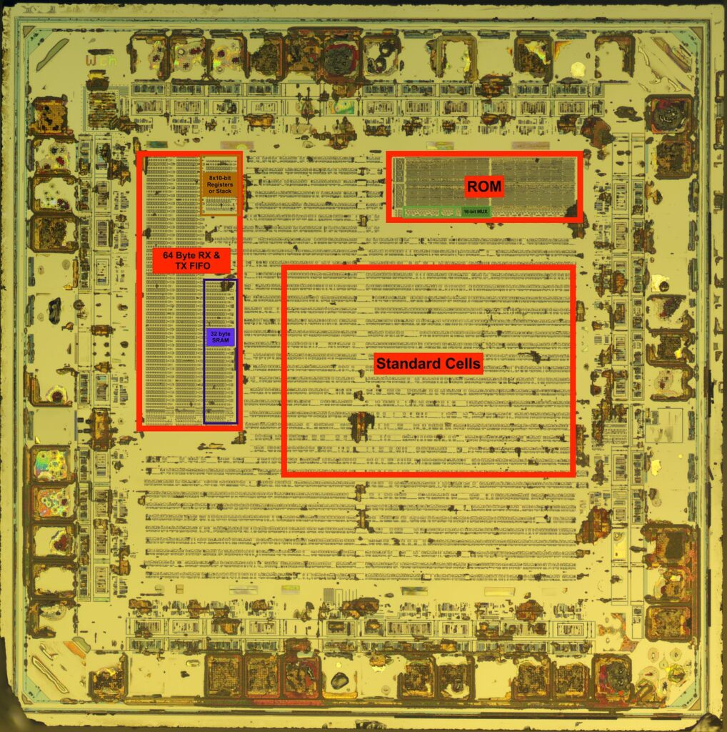 descifrar la MCU HD64F3857FQV protegida por Renesas ayudará al ingeniero a recuperar el firmware integrado del microcontrolador cifrado de la memoria flash y la memoria eeprom, el formato de archivo del código extraído del microprocesador HD64F3857FQV será un archivo binario o datos heximales que se pueden reprogramar en una microcomputadora en blanco HD64F3857FQV para proporcionar las mismas funciones: