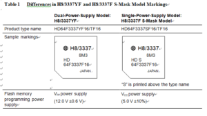 Differences in H8 3337YF and H8 3337F S-Mask Model Markings