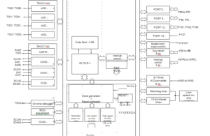 R5F10Y47ASP#30 internal 16pin structure